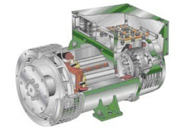 义安发电机内部结构图 义安发电机内部结构图